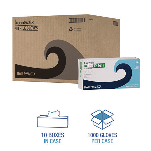 396 Series Disposable General-purpose Nitrile Gloves, Powder-free, Medium, 4.4 Mil Thick, 9.5" Long, Black, 100/bx, 10 Bx/ct