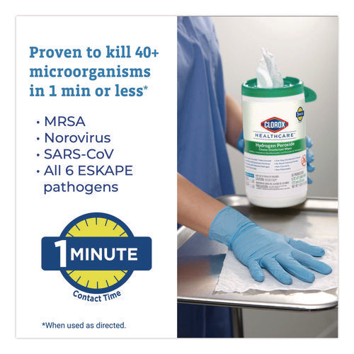 Hydrogen Peroxide Cleaner Disinfectant Wipes, 6.75 X 5.75, Unscented, 155 Wipes/canister