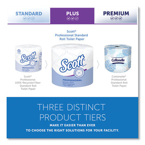 Essential Standard Roll Bathroom Tissue For Business, Septic Safe, 2-ply, White, 550 Sheets/roll, 20 Rolls/carton