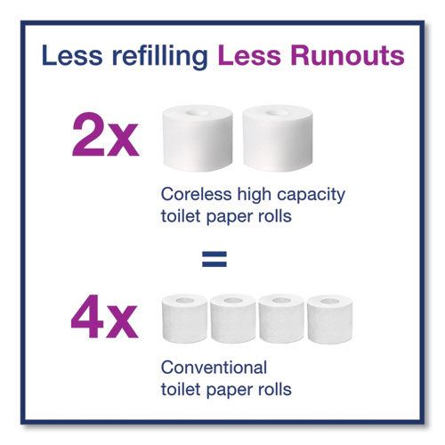 Advanced High Capacity Bath Tissue, Coreless, Septic Safe, 2-ply, White, 1,000 Sheets/roll, 36 Rolls/carton