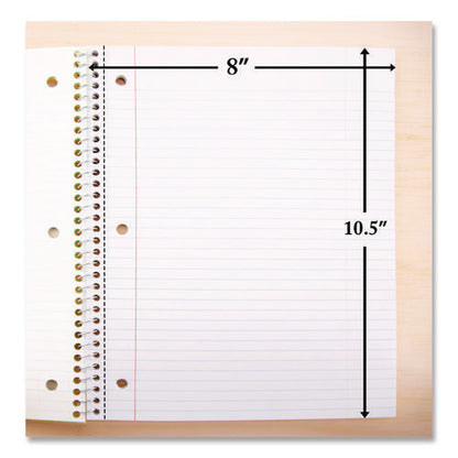 Spiral Notebooks, 3-subject, Medium/college Rule, Randomly Assorted Cover Color, (120) 10.5 X 8 Sheets