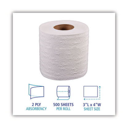 Two-ply Toilet Tissue, Standard, Septic Safe, White, 4 X 3, 500 Sheets/roll, 96 Rolls/carton