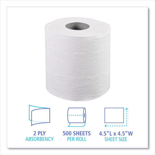 Two-ply Toilet Tissue, Septic Safe, White, 4.5 X 4.5, 500 Sheets/roll, 96 Rolls/carton