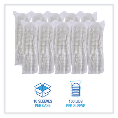 Pet Cold Cup Dome Lids, Fits 14 Oz To 24 Oz Cold Cups, Plastic, Clear, 100/sleeve, 10 Sleeves/carton