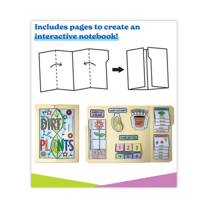 In A Flash Usb, Plants, Grades K To 3, 191 Pages
