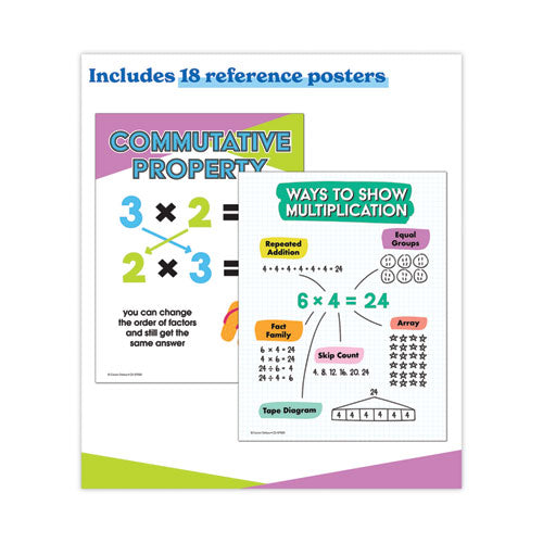 In A Flash Usb, Intro To Multiplication, Grades 2 To 4, 236 Pages