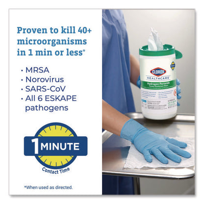 Hydrogen Peroxide Cleaner Disinfectant Wipes, 9 X 6.75, Unscented, White, 95/canister, 6 Canisters/carton