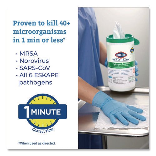 Hydrogen Peroxide Cleaner Disinfectant Wipes, 12 X 11, Unscented, White, 185/bucket, 2 Buckets/carton