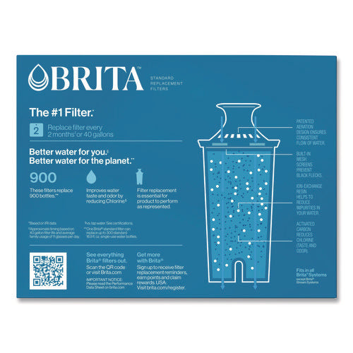 Standard Replacement Filters For Pitchers, 3/pack, 8 Packs/carton