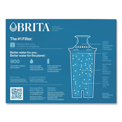 Standard Replacement Filters For Pitchers, 3/pack, 8 Packs/carton