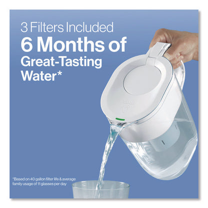 Standard Replacement Filters For Pitchers, 3/pack, 8 Packs/carton