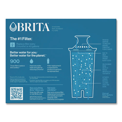 Standard Replacement Filters For Pitchers, Made Without Bpa, 3/pack