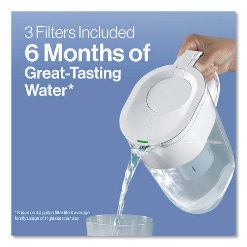 Standard Replacement Filters For Pitchers, Made Without Bpa, 3/pack
