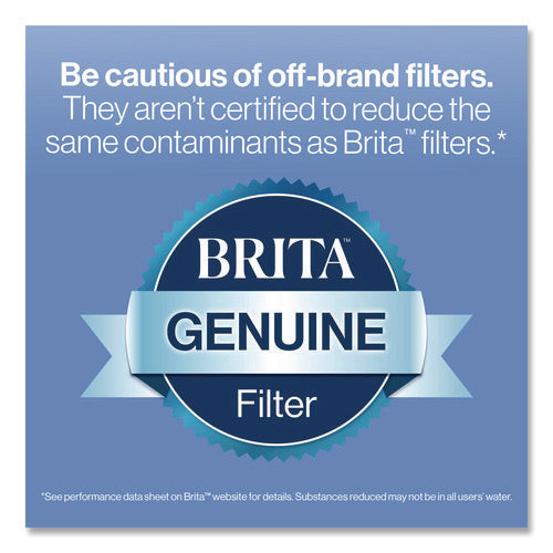 Standard Replacement Filters For Pitchers, Made Without Bpa, 3/pack