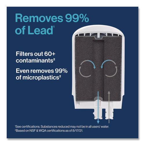 On Tap Faucet Water Filter System Replacement Filters, Faucet Filter, White