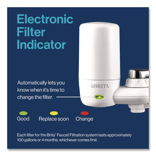 On Tap Faucet Water Filter System Replacement Filters, Faucet Filter, White