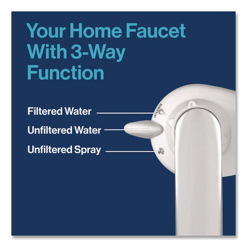 On Tap Faucet Water Filter System Replacement Filters, Faucet Filter, White
