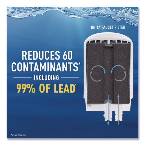 On Tap Faucet Water Filter System Replacement Filters, Faucet Filter, White