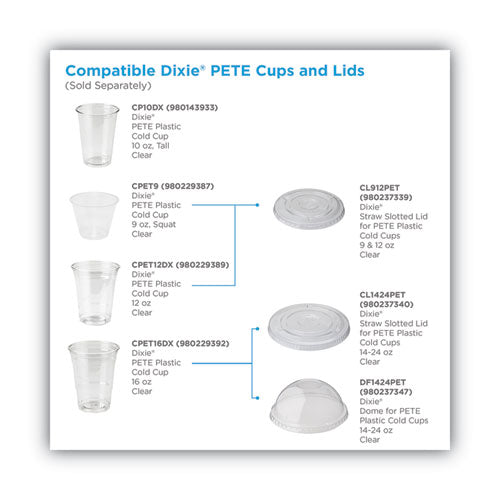 Cold Drink Cup Lids, Fits 9 Oz To 12 Oz Cold Cups, Plastic, Clear, 100/sleeve, 10 Sleeves/carton