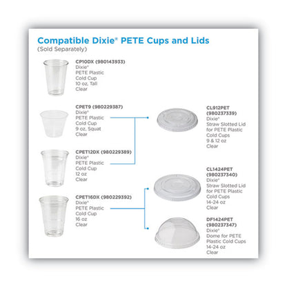 Cold Drink Cup Lids, Fits 9 Oz To 12 Oz Cold Cups, Plastic, Clear, 100/sleeve, 10 Sleeves/carton