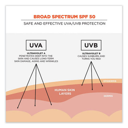 Krewd 6353 Spf 50 Sunscreen Spray, 5.5 Oz Can