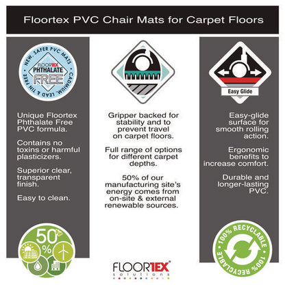 Cleartex Advantagemat Phthalate Free Pvc Chair Mat For Low Pile Carpets, 45" W X 53" L, Clear
