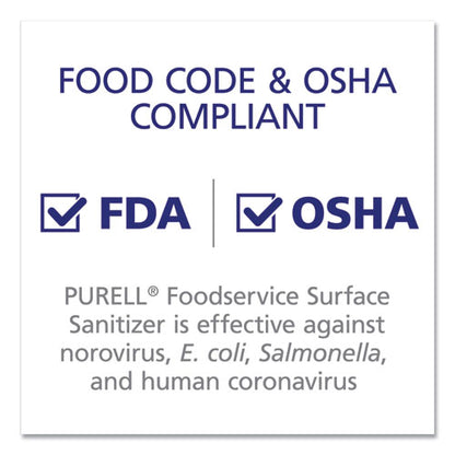 Foodservice Surface Sanitizer, Fragrance-free, 1 Gal Bottle, 4/carton