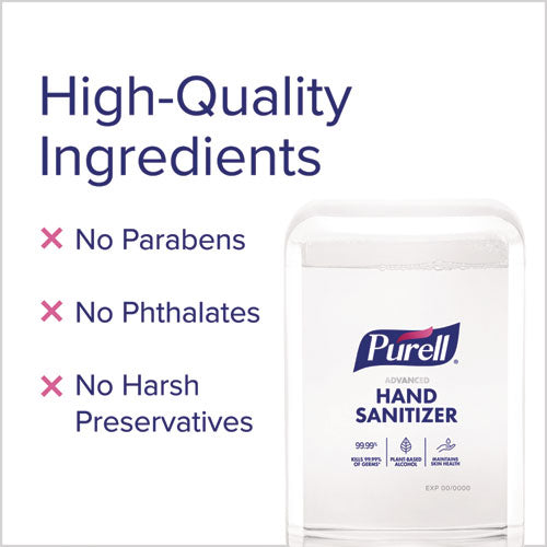 Advanced Hand Sanitizer Foam, Refill For Purell Es10 Automatic Hand Sanitizer Dispenser, 1,200 Ml, Citrus Scent, 2/carton