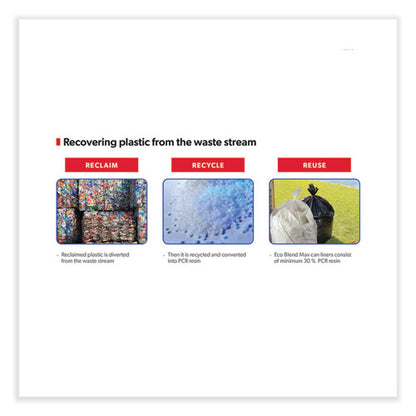 Eco Blend Max Can Liners, 45 Gal, 0.8 Mil, 40" X 46", Black, 25 Bags/roll, 6 Rolls/carton