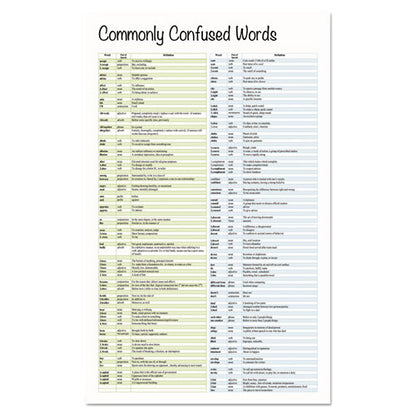 Recycled Academic Weekly/monthly Appointment Planner, 8 X 5, Black Cover, 13-month: Aug 2025 To Aug 2026