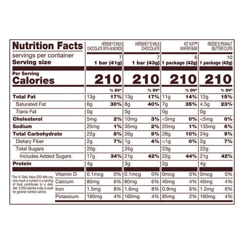 Full Size Chocolate Candy Bar Variety Pack, Assorted, 1.5 Oz Bars, 30 Bars