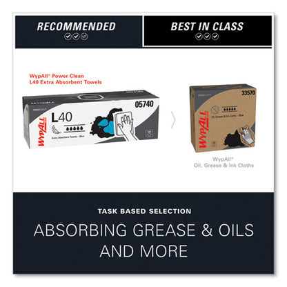 L40 Towels, Pop-up Box, 9.8 X 16.4, Blue, 100/box, 9 Boxes/carton