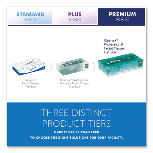White Facial Tissue For Business, Pop-up Box, 2-ply, 100 Sheets/box, 36 Boxes/carton