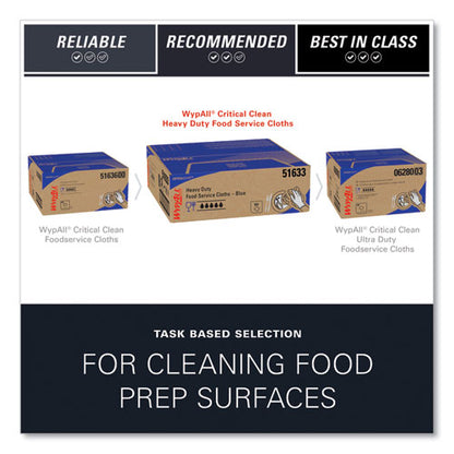 Heavy-duty Foodservice Cloths, 12.5 X 23.5, Blue, 100/carton