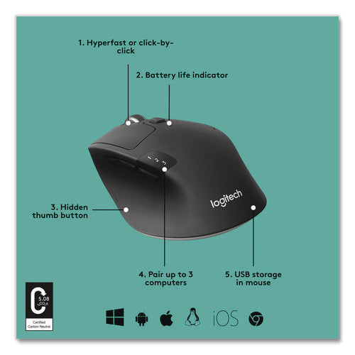 M720 Triathlon Wireless Mouse, 2.4 Ghz Frequency, 33 Ft Wireless Range, Right Hand Use, Black