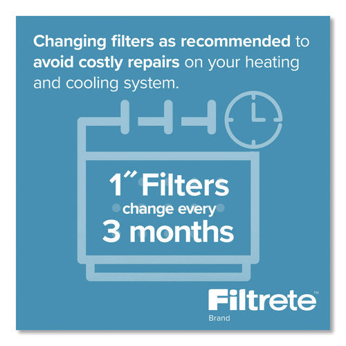 High Performance Air Filter, 12 X 12, 4/carton