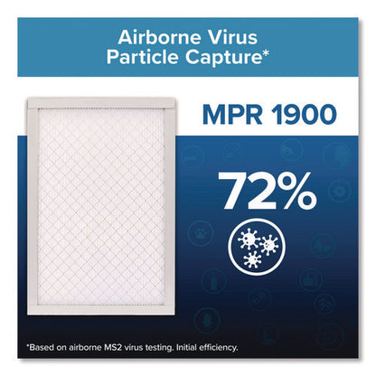 High Performance Air Filter, 12 X 12, 4/carton