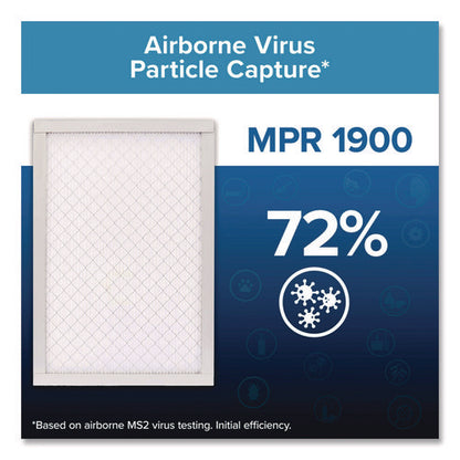 Premium Allergen, Bacteria And Virus Filter, 18 X 24, 4/carton