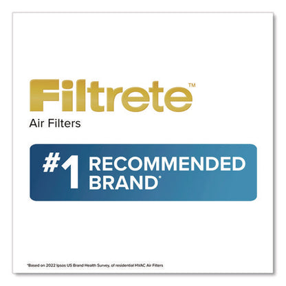 Premium Allergen, Bacteria And Virus Filter, 18 X 24, 4/carton