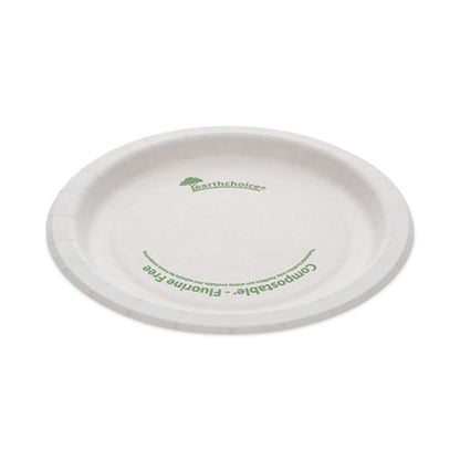 Earthchoice Pressware Compostable Dinnerware, Plate, Paper, 6" Dia, White, 750/carton