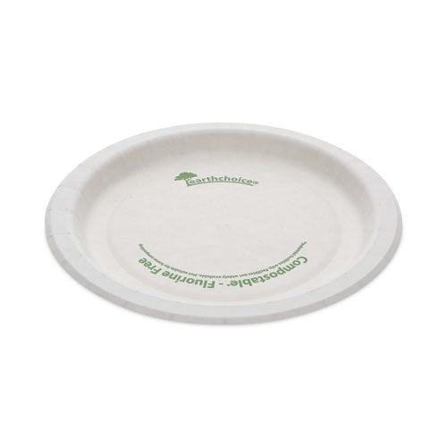 Earthchoice Pressware Compostable Dinnerware, Plate, Paper, 6" Dia, White, 750/carton