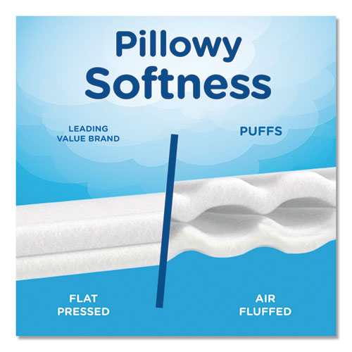 Plus Lotion Facial Tissue, 2-ply, White, 124 Sheets/box, 3 Box/pack, 8 Packs/carton