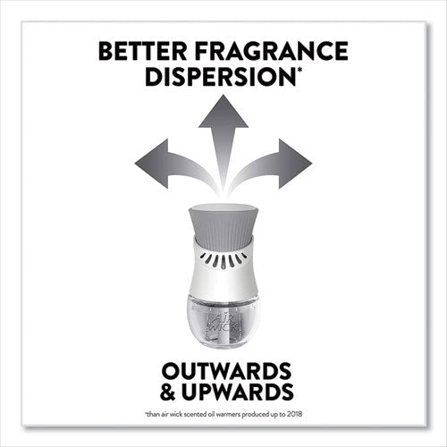 Scented Oil Warmer, 1.75" X 2.69" X 3.63", White, 6/carton