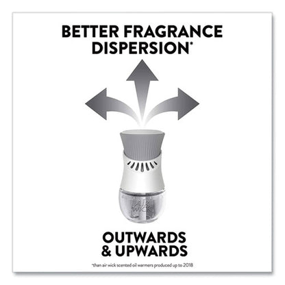 Scented Oil Refill, Fresh Waters, 0.67 Oz, 2/pack