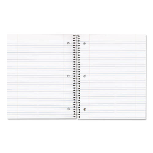 Single-subject Wirebound Notebooks, Medium/college Rule, Randomly Assorted Kolor Kraft Front Covers, (80) 11 X 8.88 Sheets