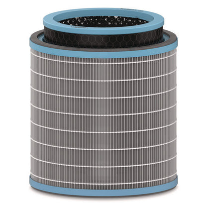 True Hepa And Allergy Replacement Filters For Trusens Air Purifiers Z-3000, Z-3500