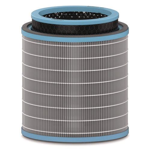 True Hepa And Allergy Replacement Filters For Trusens Air Purifiers Z-3000, Z-3500