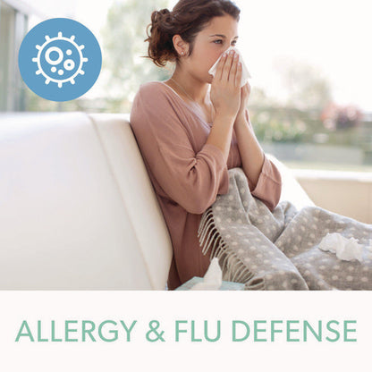 True Hepa And Allergy Replacement Filters For Trusens Air Purifiers Z-3000, Z-3500