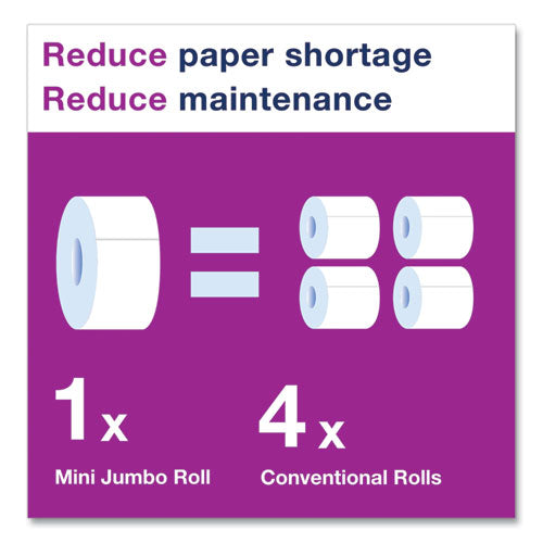 Advanced Mini-jumbo Roll Bath Tissue, Septic Safe, 2-ply, 3.48" X 751 Ft, White, 12 Rolls/carton