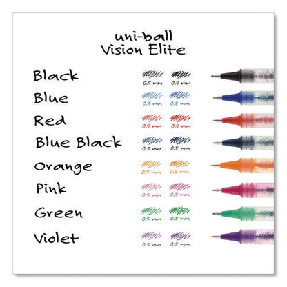 Vision Elite Hybrid Gel Pen, Stick, Fine 0.5 Mm, Assorted Ink And Barrel Colors, 8/pack